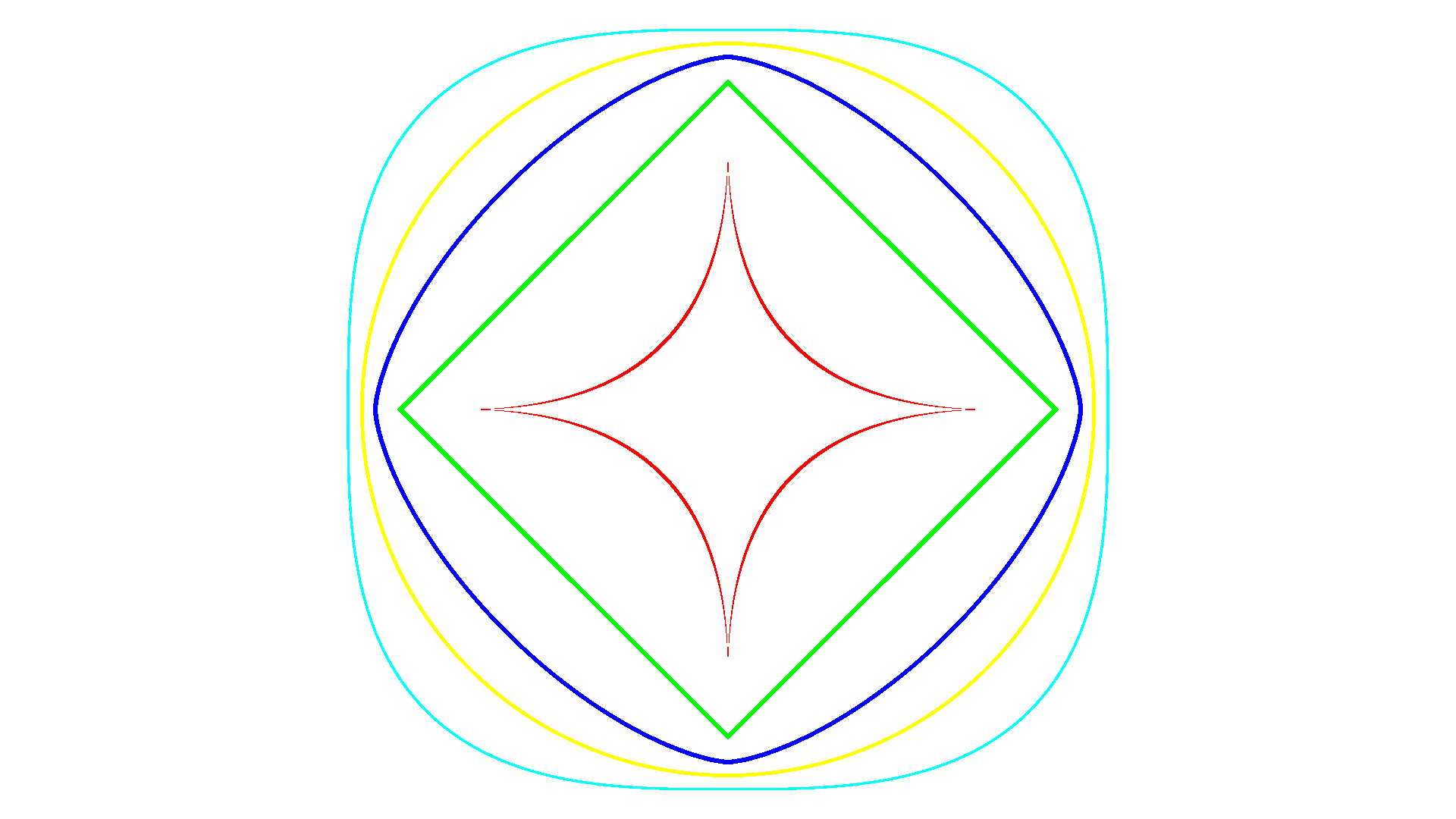 ../_images/superellipse-demo.png